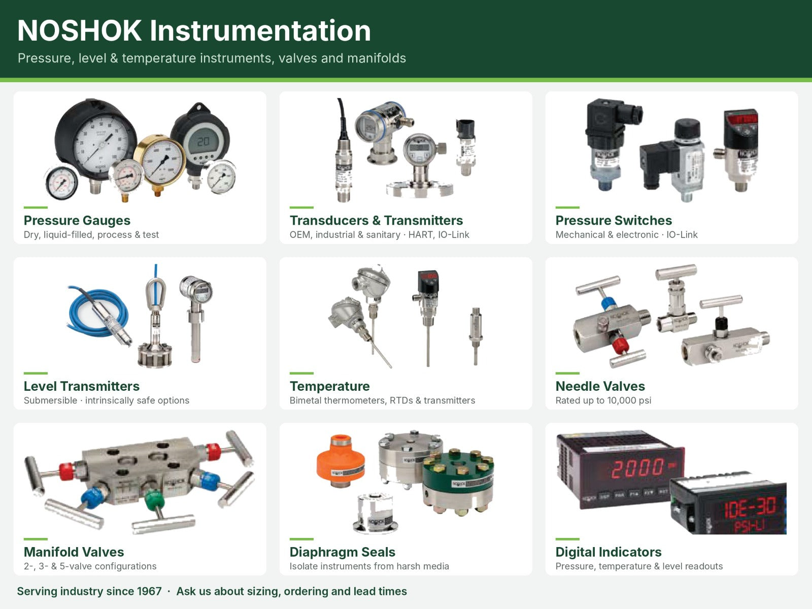 NOSHOK instrumentation overview: pressure gauges, transmitters, switches, level and temperature measurement, needle and manifold valves, diaphragm seals and digital indicators