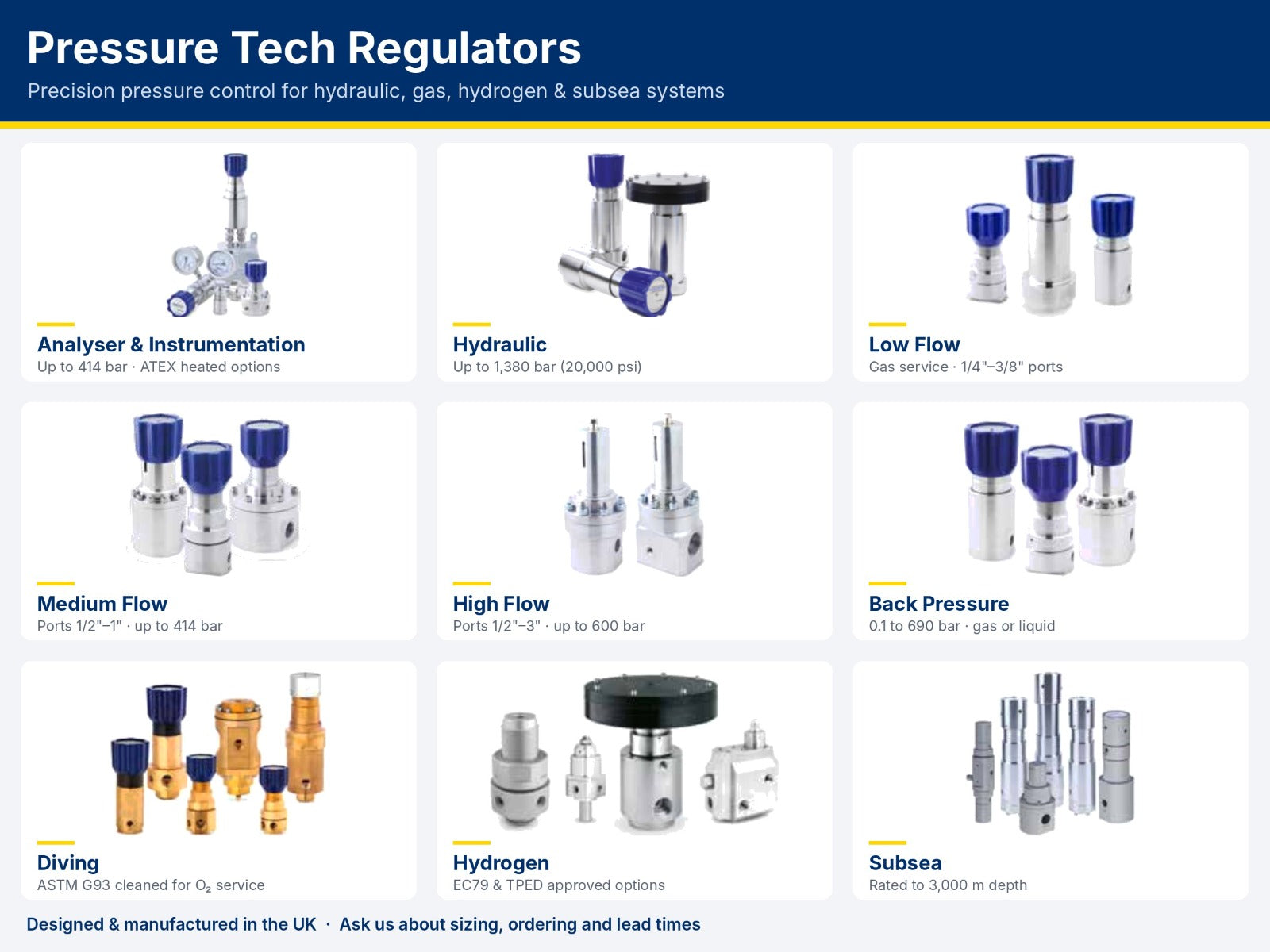 Pressure Tech regulator product range